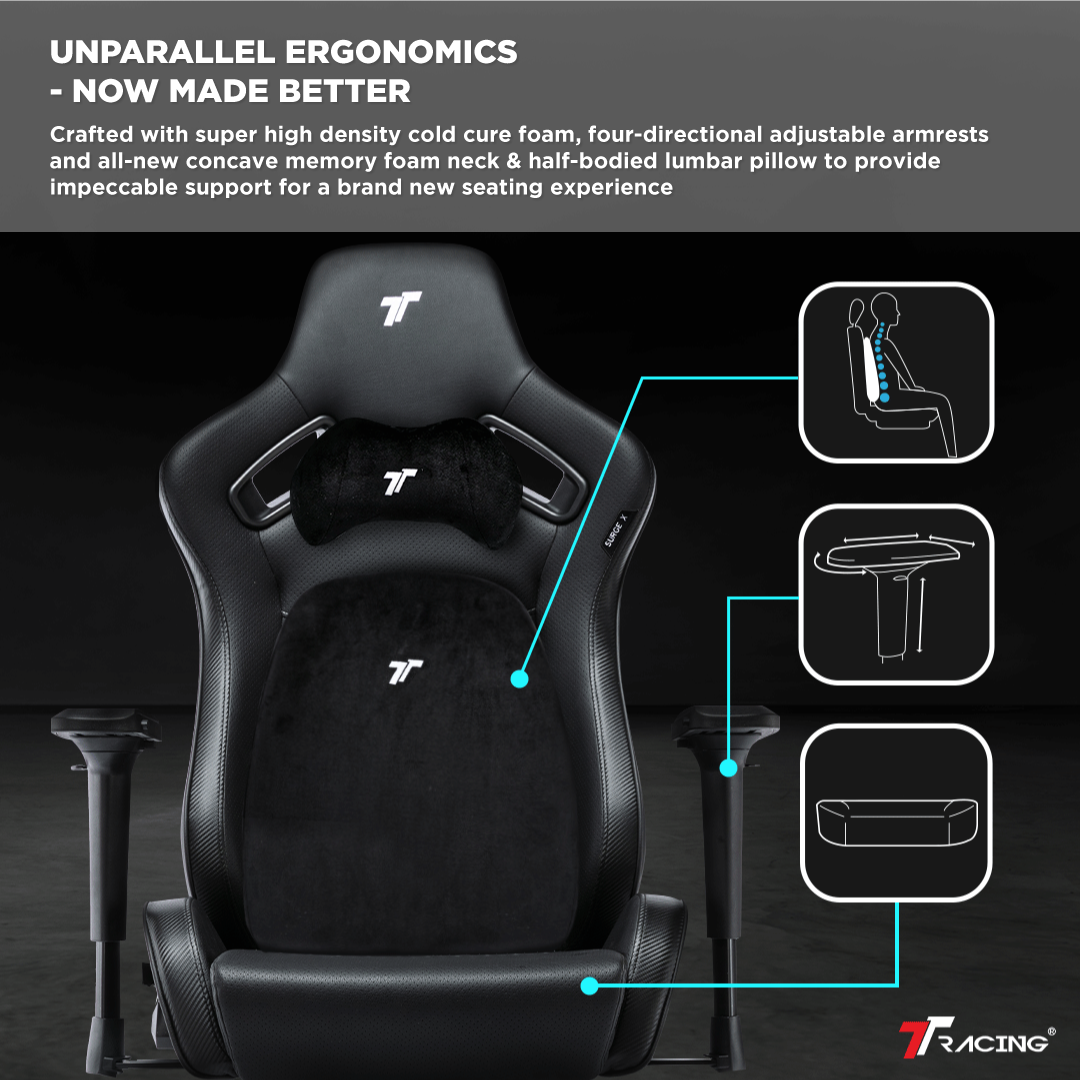 product cp