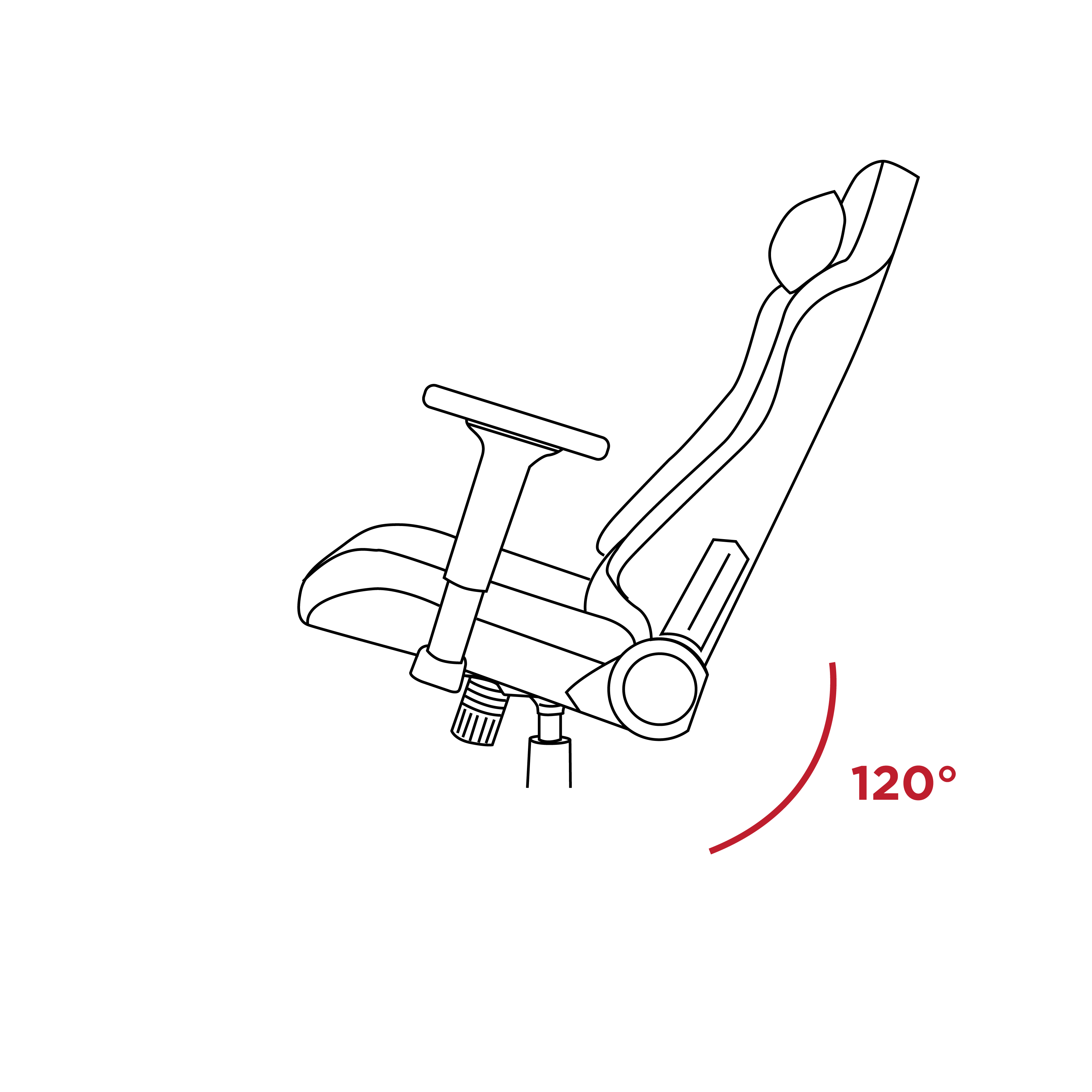 Tilt Angles